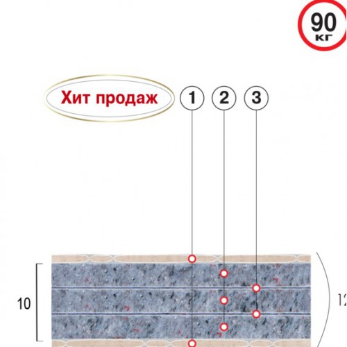 Ортопедический матрас Velam Стандарт