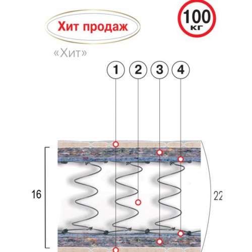 Ортопедический матрас Velam Хит 