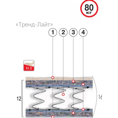 Ортопедический матрас Velam Тренд Лайт