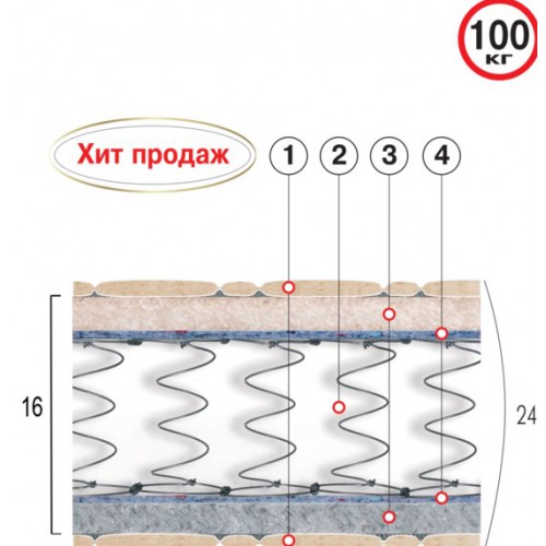 Ортопедический матрас Velam Мираж