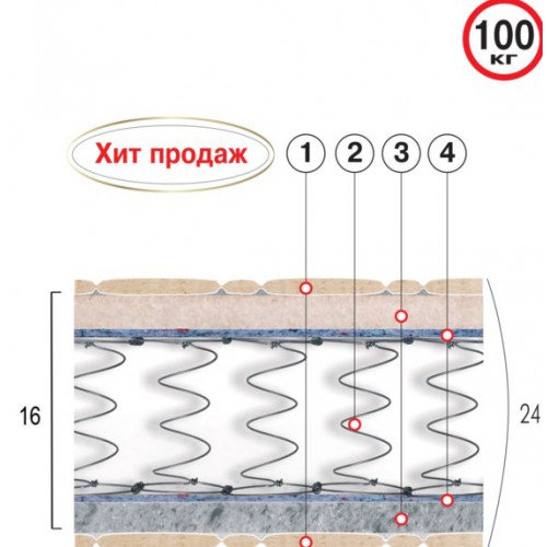 Ортопедический матрас Velam Адмирал