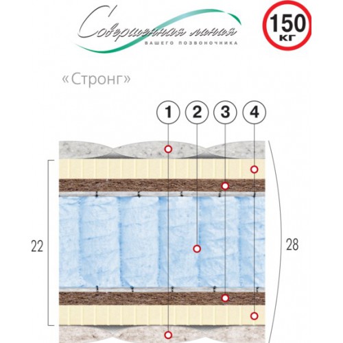 Ортопедический матрас Velam Стронг