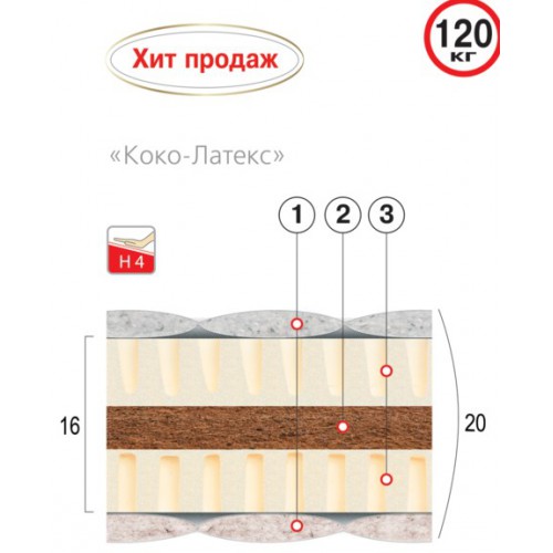 Ортопедический матрас Velam Коко Латекс